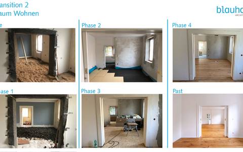 Bild: Transition Wohnraum