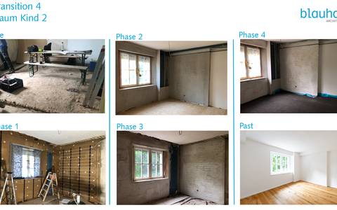 Bild: Transition Kinderzimmer 2