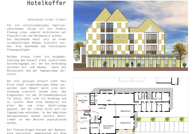 Bild: Hotelkoffer